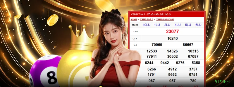 Mahjong Ways - Slot com múltiplas formas de ganhar